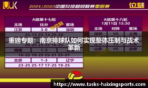 重磅专题:南京排球队如何实现整体压制与战术革新