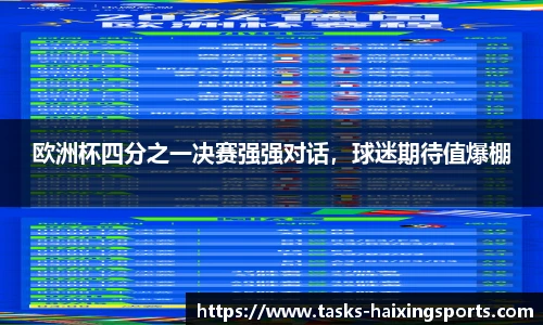 欧洲杯四分之一决赛强强对话,球迷期待值爆棚