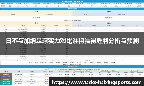 日本与加纳足球实力对比谁将赢得胜利分析与预测